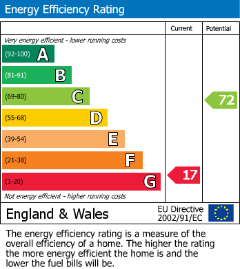 Energy Performance Certificate for Cross Hillocks Lane, Widnes, Merseyside